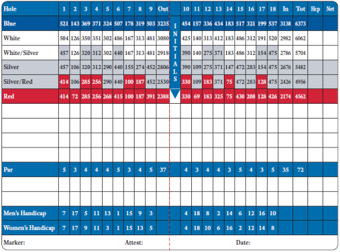 Course Layout Scorecard Widow #39 s Walk Course Layout Scorecard Widow #39 s Walk